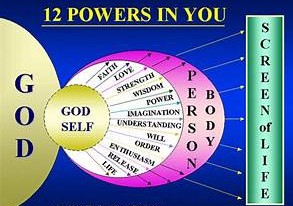 12 powers in You